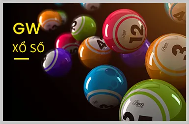 Hình ảnh minh họa quy trình đăng ký tài khoản an toàn tại win2888 link