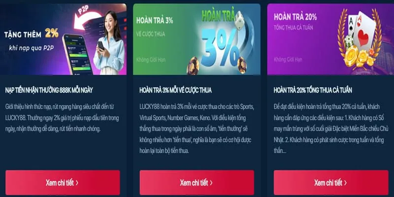 Thông báo ưu đãi độc quyền Win2888 Link